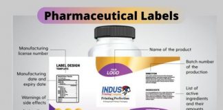 pharmaceutical labels