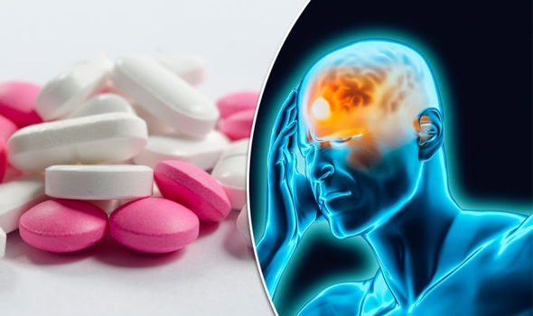 Best medicine for migraines Headache