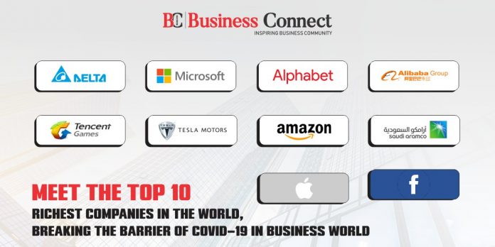 Top 10 Richest Company in the World