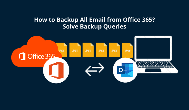 How to Backup All Email from Office 365 Solve Backup Queries