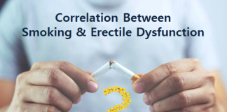 Correlation between smoking and erectile dysfunction
