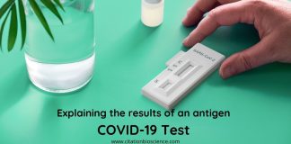 At Home Covid 19 RT PCR Test Kit