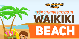 5_things_to_do_in_waikiki_beach_