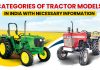 Categories of Tractor Models in India with Necessary Information