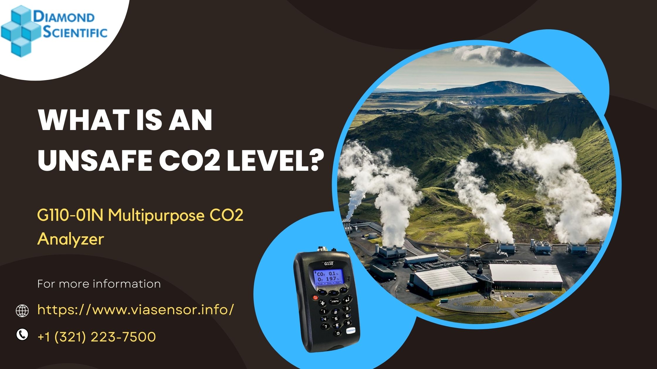 What is an unsafe CO2 level?