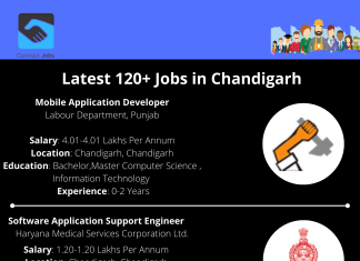 Jobs In Chandigarh