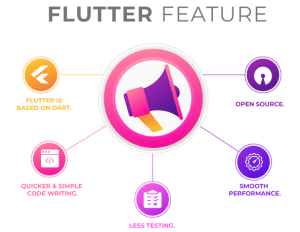 Features of flutter