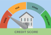 how-credit-score-works