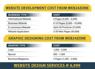 Best website development company in Lucknow