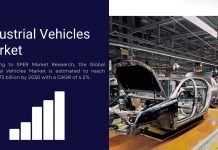 Industrial Vehicles Market